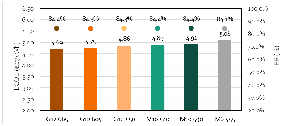 太阳GG·(中国区)官方网站
